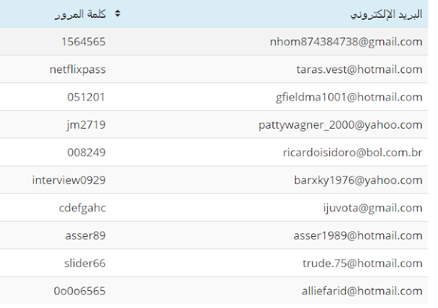 حساب نتفلكس مجانا Netflix