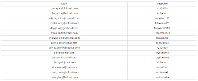 حسابات فري فاير مجانا جديدة حساب فري فاير مجانا حسابات فري فاير مجانا حسابات فري فاير مجانية