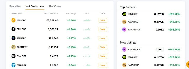 كيفية التداول على Bybit Pionex شرح استراتيجيات التداول بينانس روبوت التداول مجانا بوت تداول الاوبشن برمجة بوت تداول بوت تداول الأسهم روبوت التداول الذكي