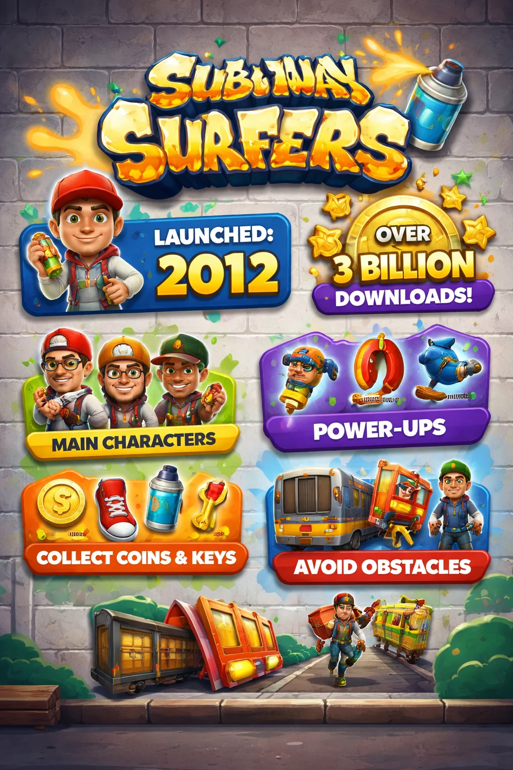 Télécharger Subway Surfers PCتحميل